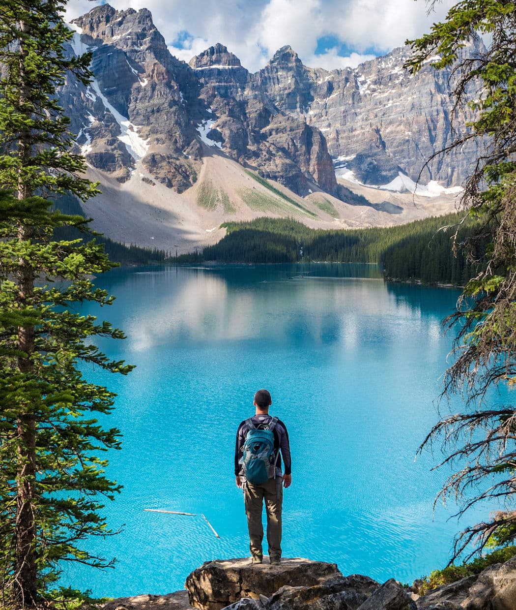 Best time to visit